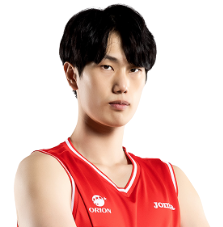 https://img.changtougaoke.com/img/basketball/player/25e6330b9ebf8320199aac4c15b63064.png