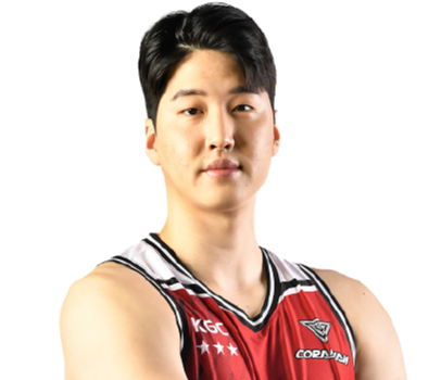 https://img.changtougaoke.com/img/basketball/player/54de9ece543ebba94dc8cee20cb30046.png