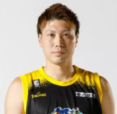 https://img.changtougaoke.com/img/basketball/player/57f39b2c91fde9450ed5cf31ef5176d2.png