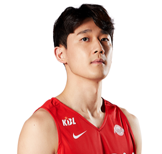 https://img.changtougaoke.com/img/basketball/player/735b1e7056d733963952d4932d7f182a.png