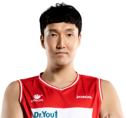 https://img.changtougaoke.com/img/basketball/player/7866455304a016c6b1632c3e30ec7d1b.png