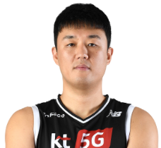 https://img.changtougaoke.com/img/basketball/player/a8433e885826fd44b3826433d0a59861.png