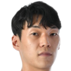 https://img.changtougaoke.com/img/basketball/player/b48711ff79df37c5fc41518f1b4c9317.png