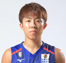 https://img.changtougaoke.com/img/basketball/player/bc073d2c1e530808507f7389a3bacd2d.png