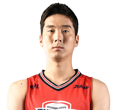 https://img.changtougaoke.com/img/basketball/player/d41f9b6a7437394b1f17e3430736cf31.png