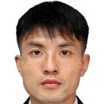 https://img.changtougaoke.com/img/football/player/e147d13a27fa0b7917632e364ed23d44.png